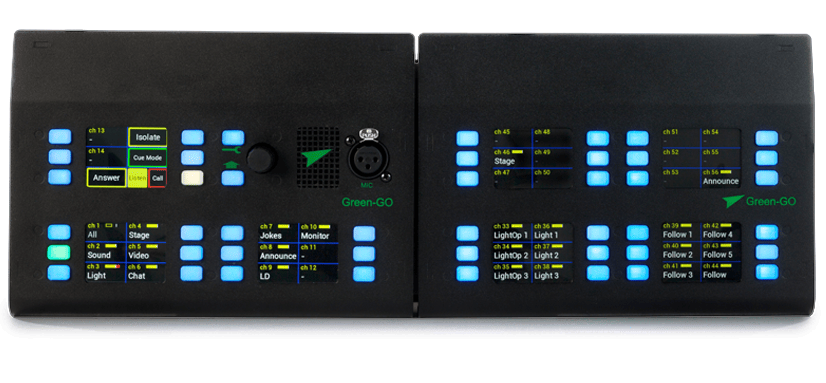 MCXD Tischstation & MCXDEXT Kanalerweiterung